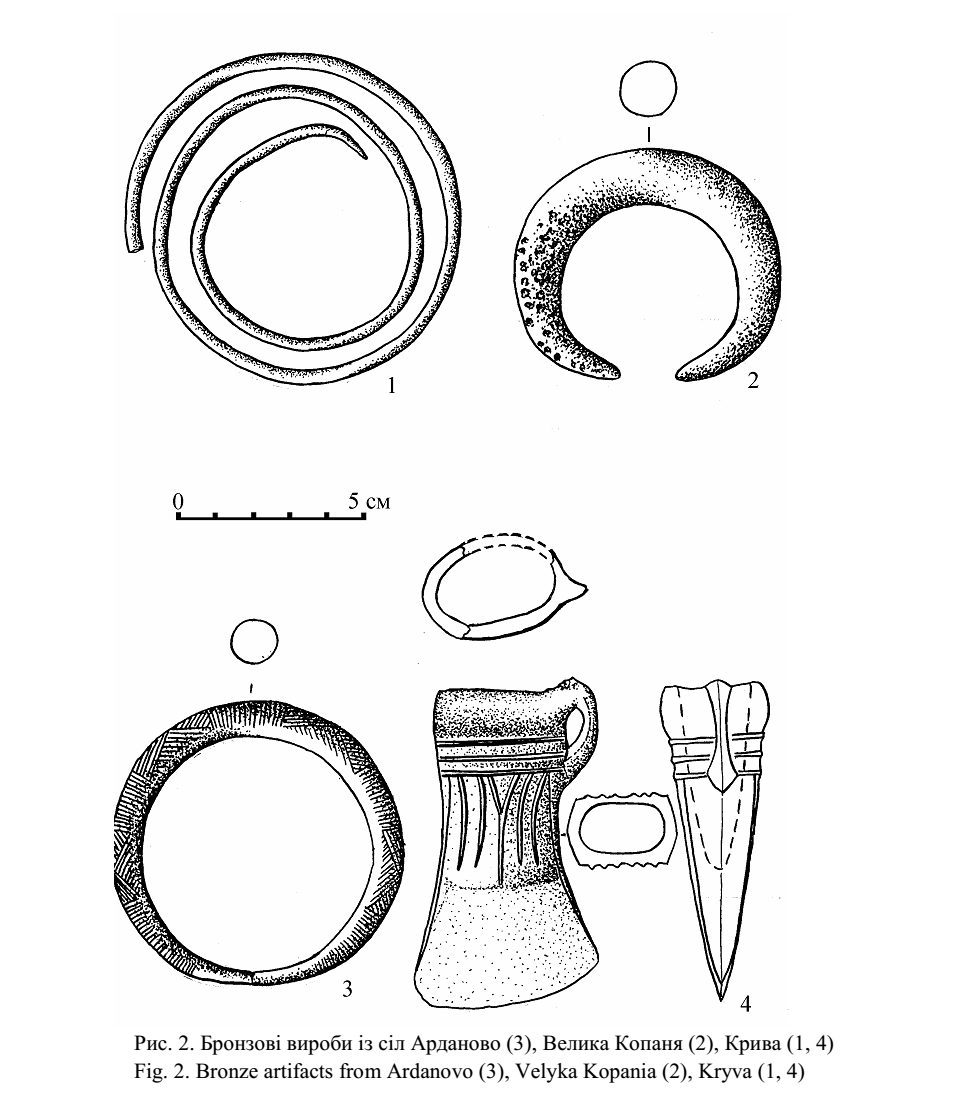 bronzovi-predmety-velyka-kopanya