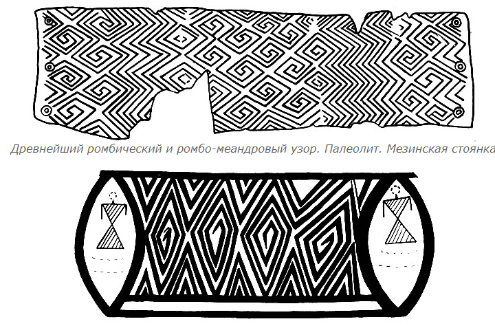 Мізинський і Трипільський орнамент