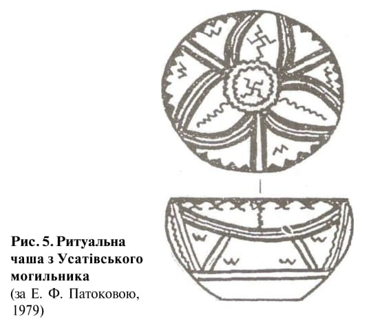 Ритуальна чаша зі свастикою з усатівського могильника