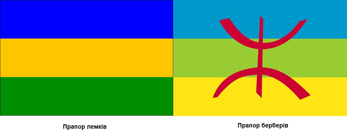 Прапор берберів