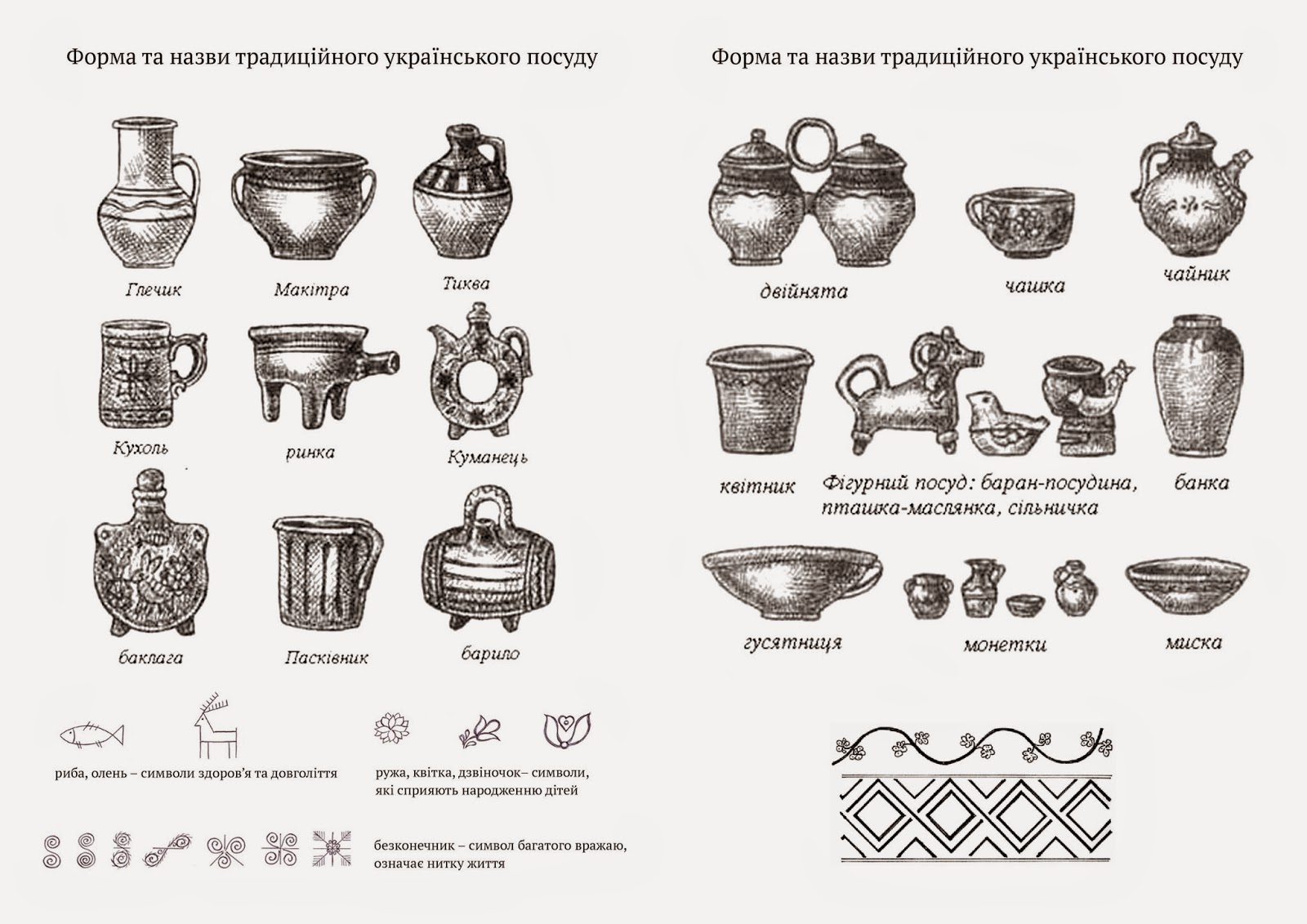 Традиційний український глиняний посуд